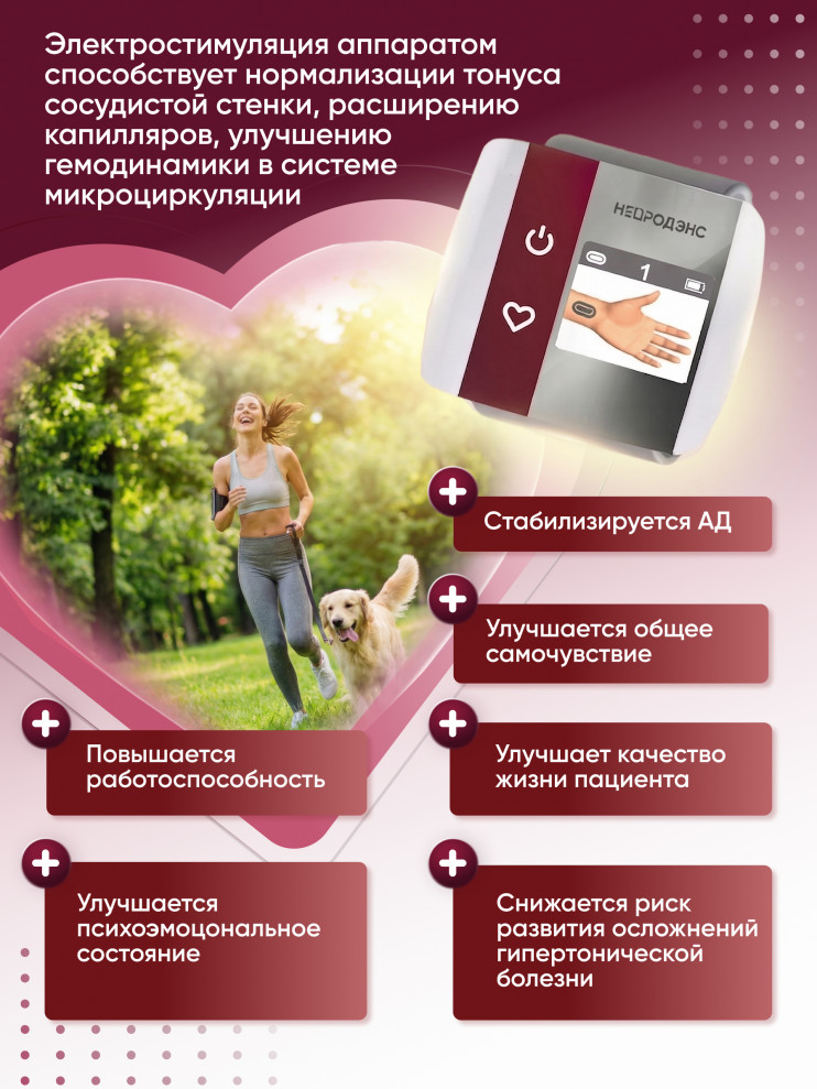 НЕЙРОДЭНС-Кардио