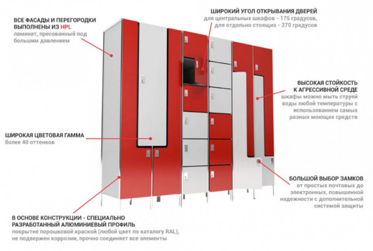 FOREMAN 6-ТИ СЕКЦИОННЫЙ ШКАФ